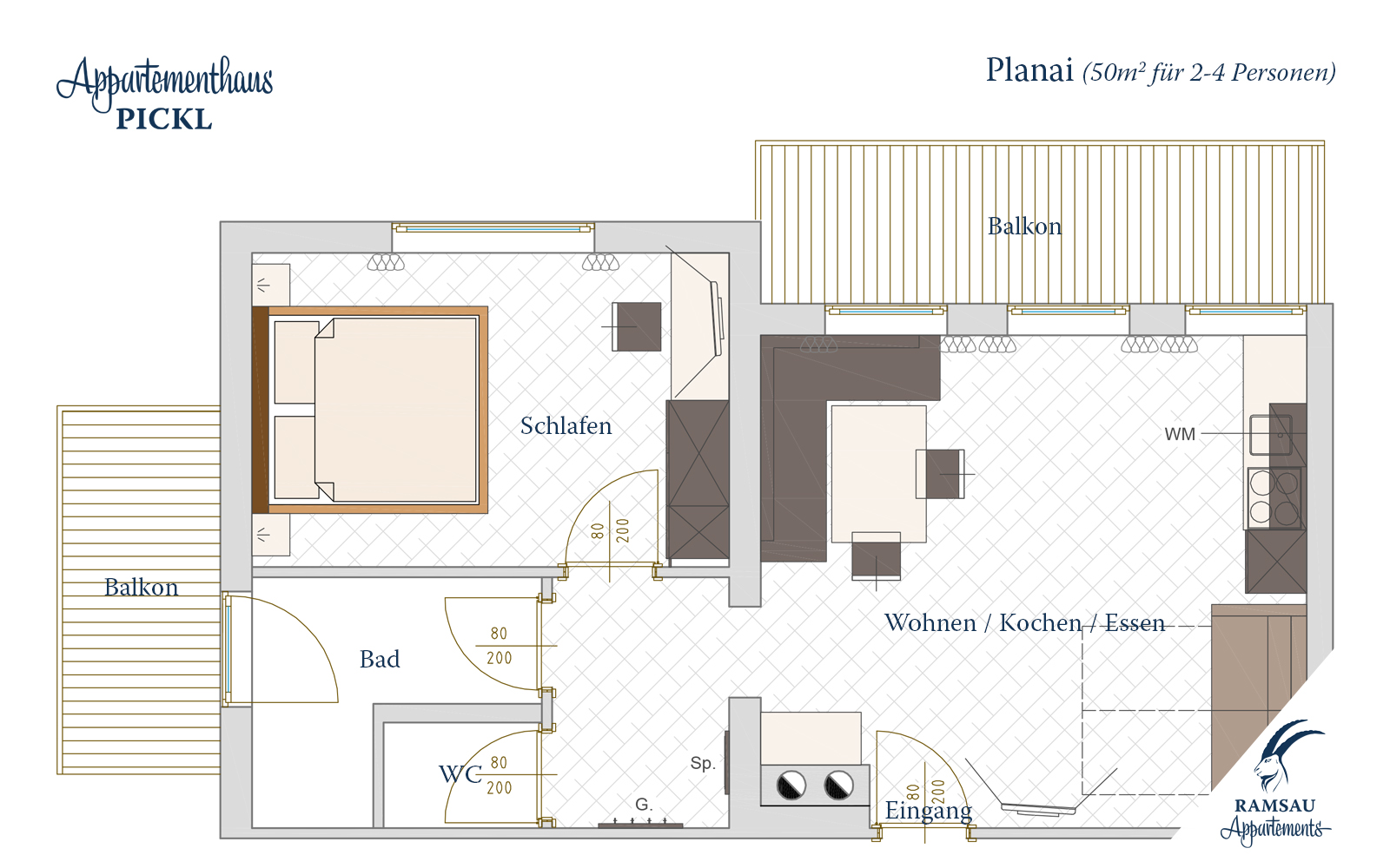 Appartements Ramsau
